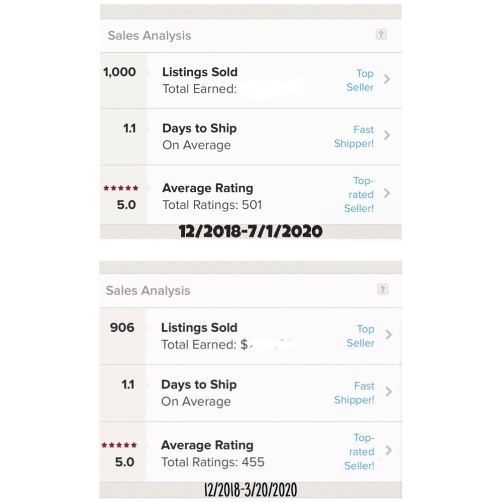 𝟚𝟠𝟘𝟘!! 📸 - Picture 14 of 16